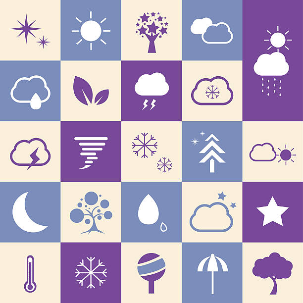 weather icon set vector basic icon set for weather animal retina illustrations stock illustrations