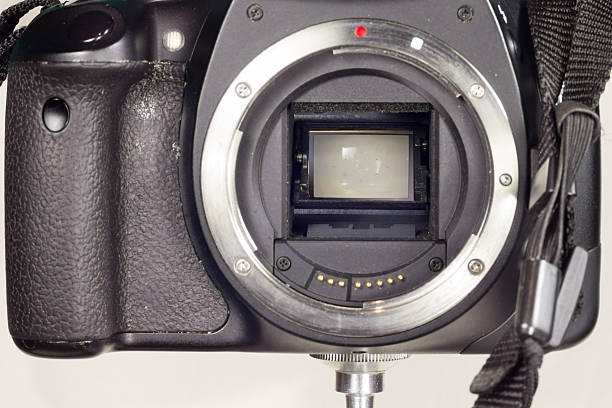 Mirror and Shutter Mechanism DSLR Camera
