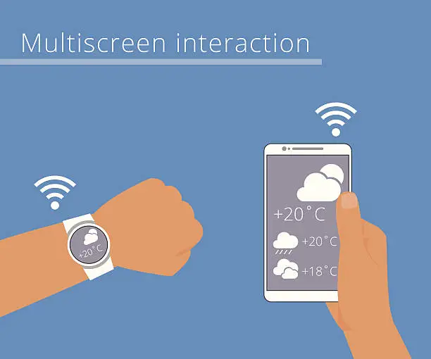 Vector illustration of Multiscreen interaction. Synchronization of smart wristwatch and smartphone