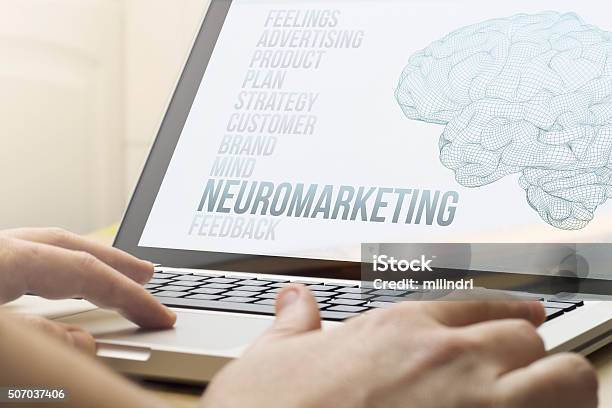 Home Computing Neuromarketing Stock Photo - Download Image Now - Marketing, Adult, Advertisement