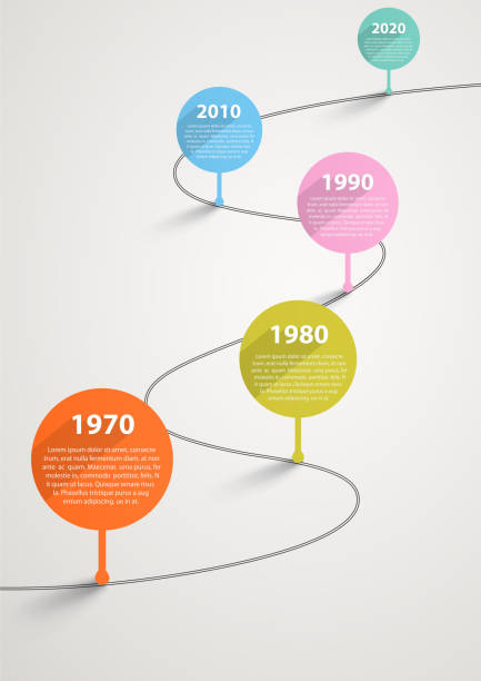 timeline years illustration history stock vector... 140+ Timeline Infographic Years Stock Illustrations, Royalty-Free ...