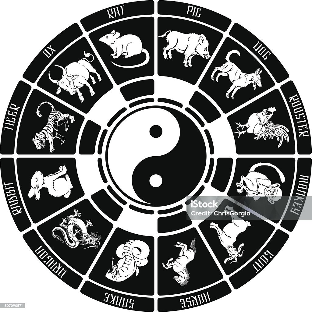 The Chinese Zodiac Stock Illustration - Download Image Now - Chinese Zodiac  Sign, Dragon, Fortune Telling - iStock