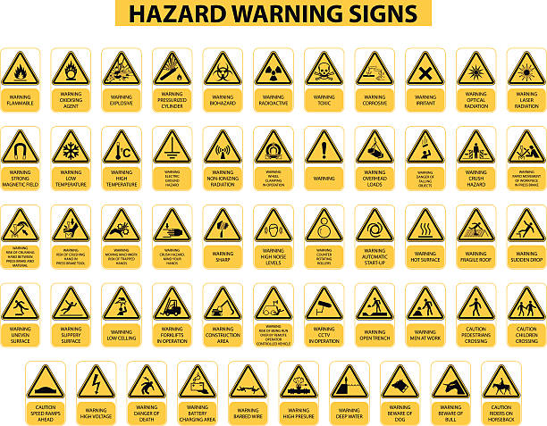 znaki ostrzegawcze zagrożenia - warning symbol stock illustrations