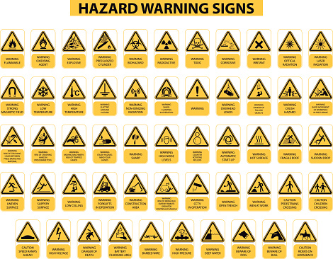 hazard warning signs