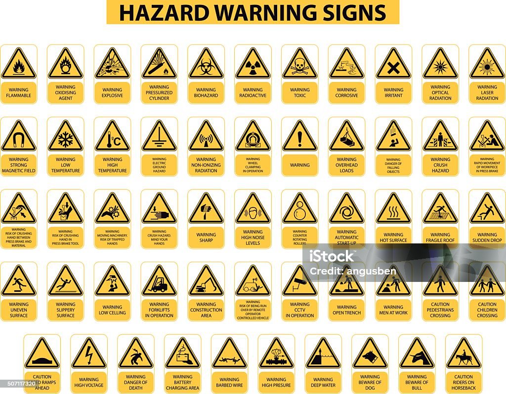 hazard warning signs set of hazard warning signs on white background Warning Sign stock vector