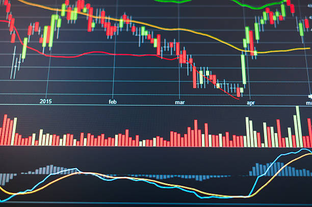 istock Stock market graph and tecnical analysis stock 507120480