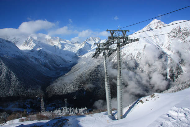 istock View of ski slopes on a sunny day 507160061