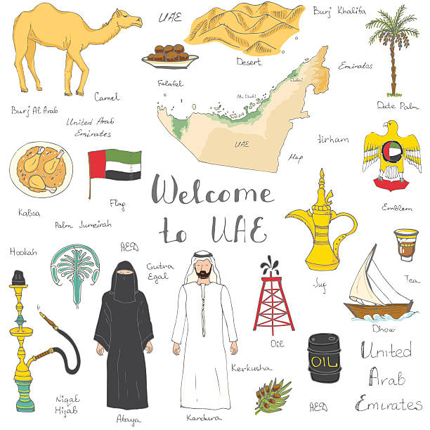 UAE set Hand drawn doodle UAE set Vector illustration Sketchy Emirati food icons United Arab Emirates elements, Flag Dubai Abu Dhabi Burj Al Arab Burj Khalifa Camel Oil Abaya Hijab Kandura Muslim Travel icons dhow stock illustrations