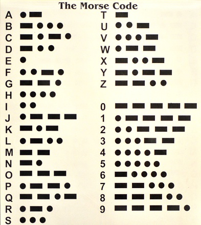 Código Morse photo