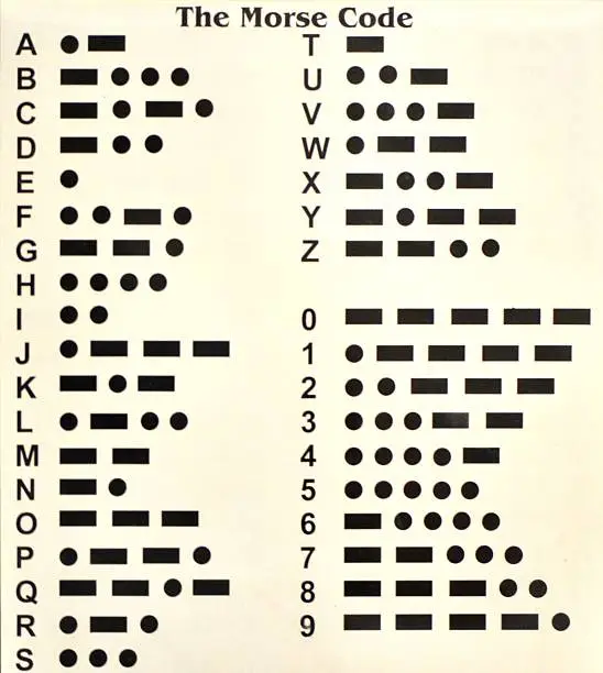 Morse Code