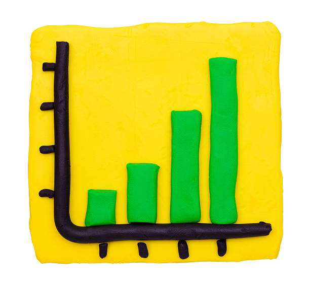 istock Plasticine clay business profit bar graph 507243279