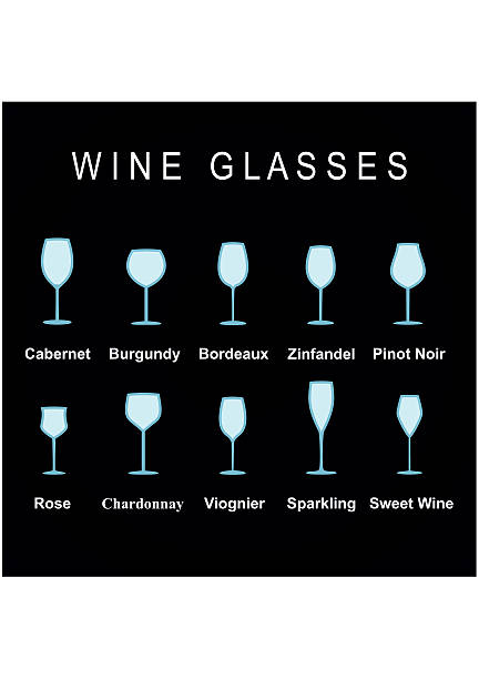 istock Types of Wine Glasses, set icons. Vector Illustration 507273962