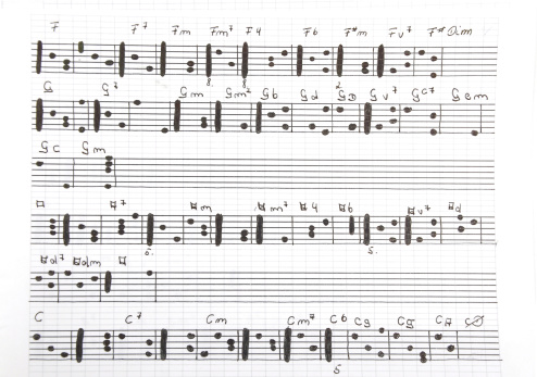Sheet of music handwritten