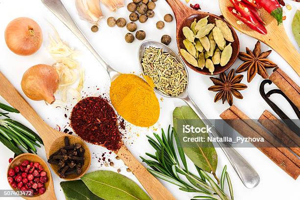 Different Spices In Spoons On White Background Stock Photo - Download Image Now - Cardamom, Chili Con Carne, Chili Pepper
