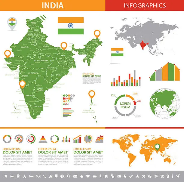 Vector illustration of India - infographic map - Illustration