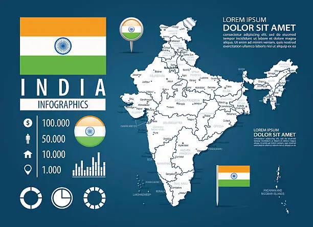 Vector illustration of India - infographic map - Illustration