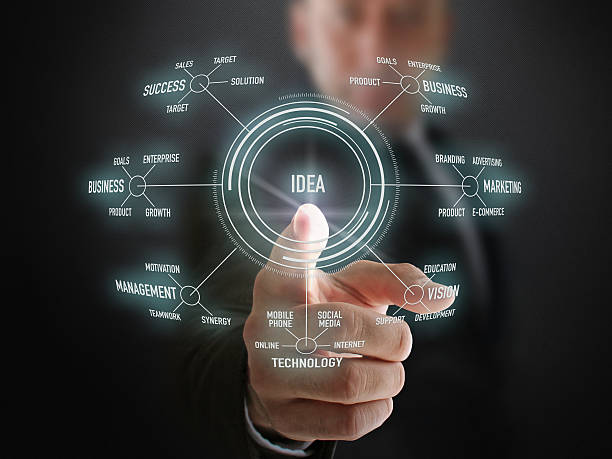 istock Businessman Shows New Business Idea 507472762