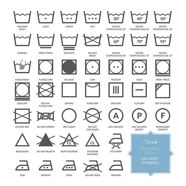illustrazioni stock, clip art, cartoni animati e icone di tendenza di impostare di icone di lavaggio con sottile linea di lavanderia e simboli - fare il bucato