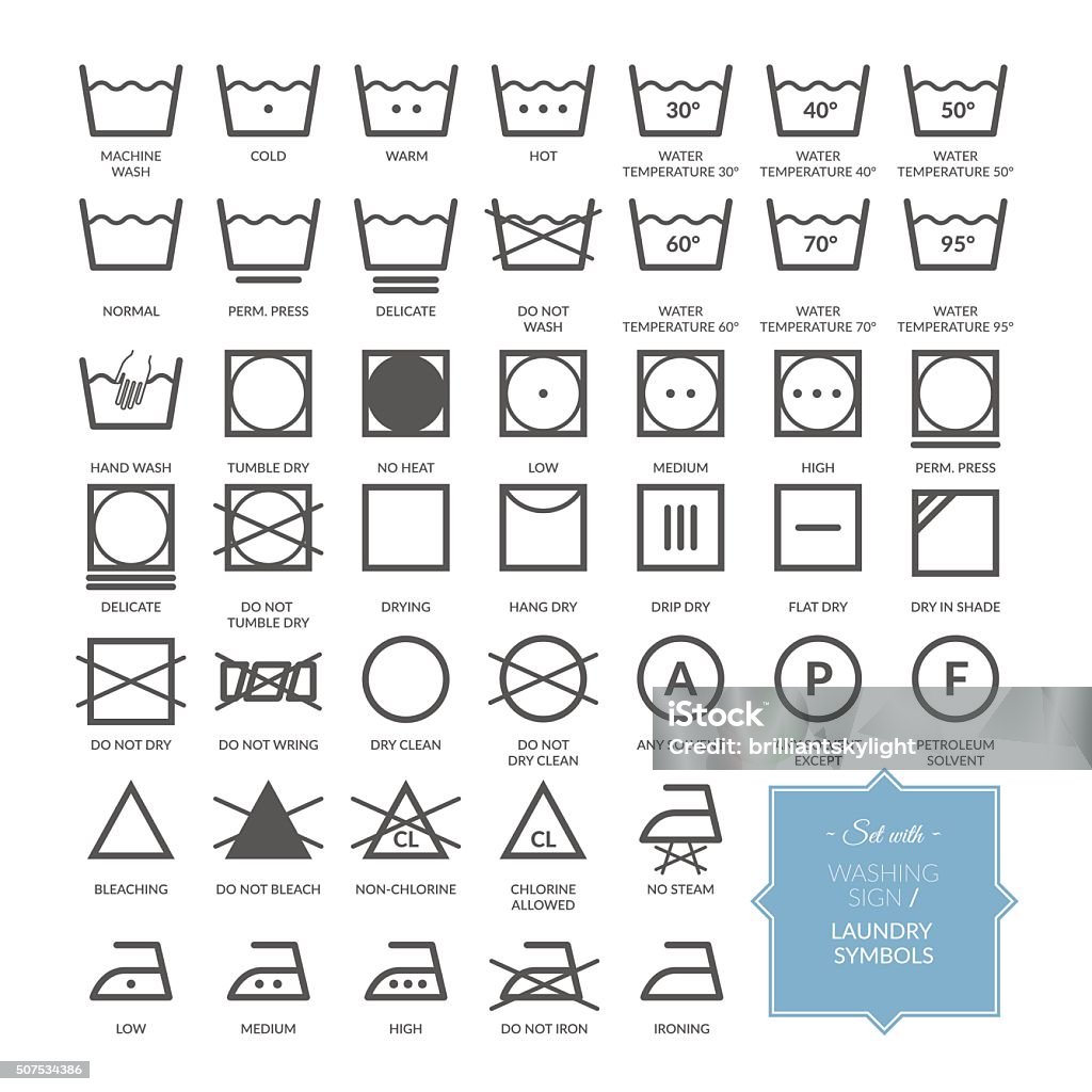 Set with thin line washing icons and laundry symbols Set with thin line washing icons and laundry symbols. Vector illustration. EPS 10 Laundry stock vector