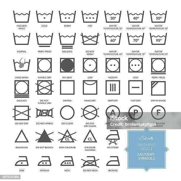 Set With Thin Line Washing Icons And Laundry Symbols Stock Illustration - Download Image Now