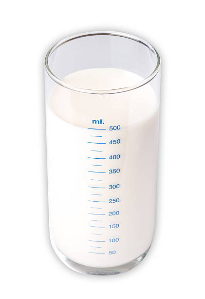 istock Glass of milk 507542667
