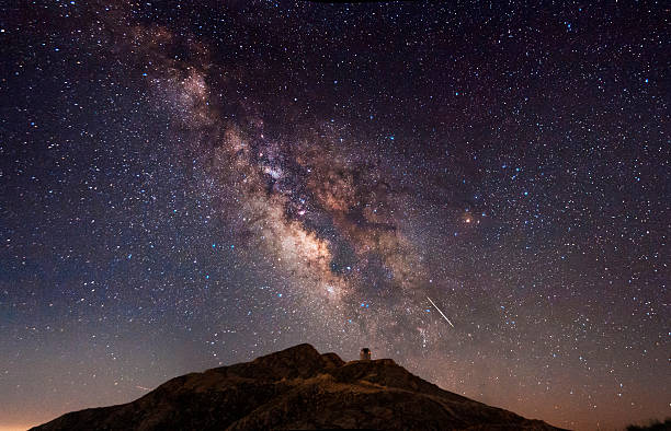 istock The milky way and a shooting star 507543977