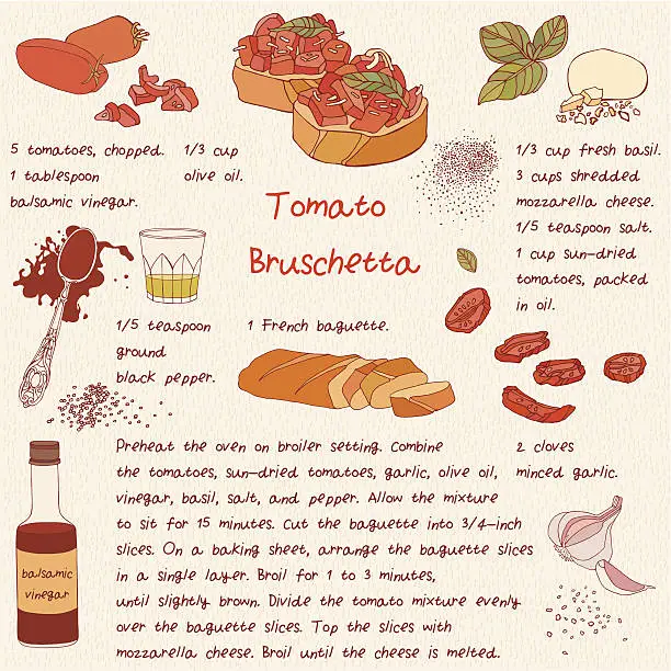 Vector illustration of Tasty bruschetta with tomatoes. Food illustrations. Recipe card.