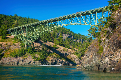 The Deception Pass Bridge is a two-lane bridge on Washington State Route 20 connecting Whidbey Island to Fidalgo Island in the U.S. state of Washington.