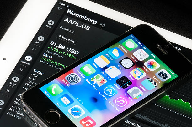 using smartphone calculator