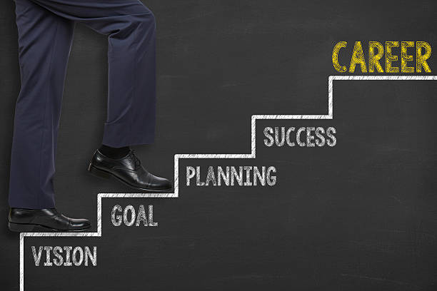 Career Stairs on Chalkboard
