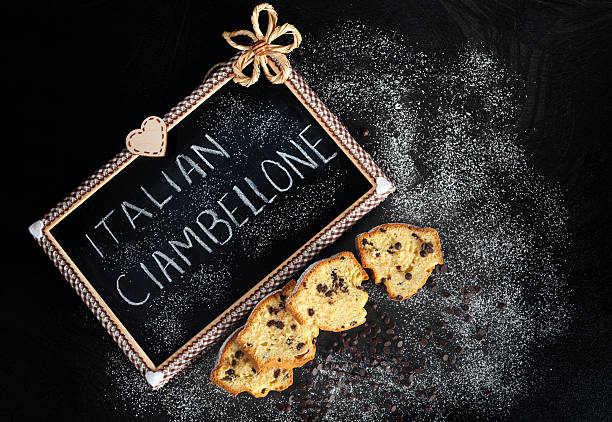 istock Slices Of Ciambellone With Chocolate Chips 507641646