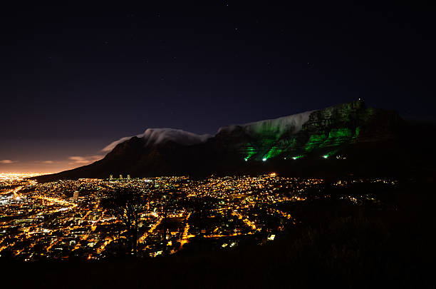 istock St. Patrick's Day in Cape Town 507652591