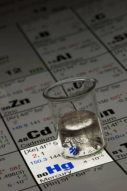 istock mercury on periodic table of elements 507685312