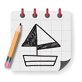 gekritzel-segelboot.jpg?b=1&s=170x170&k=20&c=9hdC9krOYe1AK1FG3xEScavTRi_SA2Y6bHC93At0Y3A=