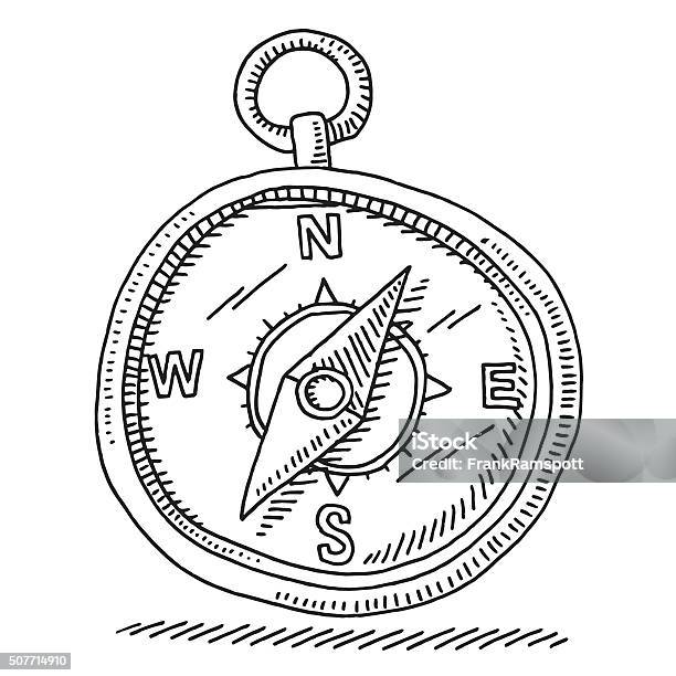 Magnetic Compass Navigation Symbol Drawing Stock Illustration - Download Image Now - Navigational Compass, Sketch, Drawing - Art Product