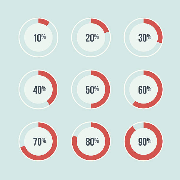 ilustrações de stock, clip art, desenhos animados e ícones de gráfico de percentagem - 50 percent