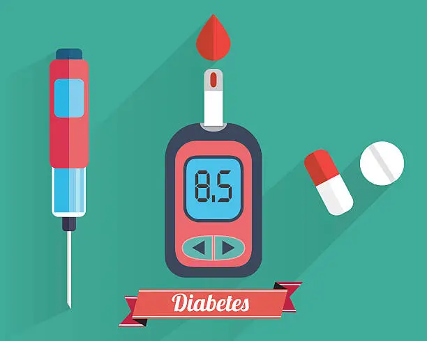 Vector illustration of Diabetes Blood Glucose Test