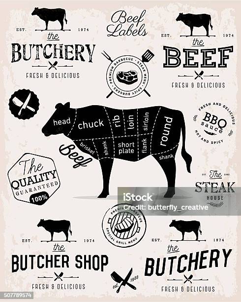 Beef Cuts Diagram And Butcher Shop Badges Labels And Design Elements Stock Illustration - Download Image Now