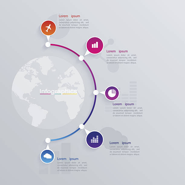 추상적임 일러스트 infographic. 웹 디자인식. - design internet funky global communications stock illustrations