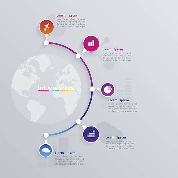 streszczenie ilustracja infographic. web design. - design internet funky global communications stock illustrations
