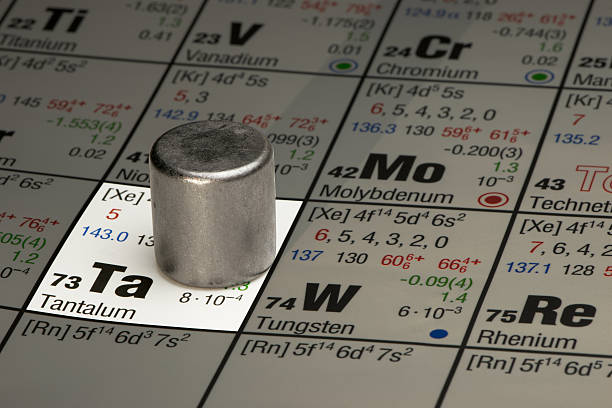 istock tantalum on periodic table of elements 507803454