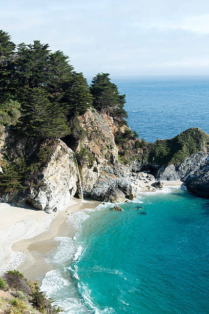 istock McWay falls Big Sur California 507856197