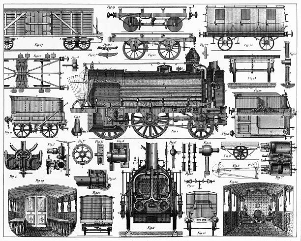 Locomotives and Railway Cars Engraving Engraved illustrations of the Construction of Locomotives and Railway Cars from Iconographic Encyclopedia of Science, Literature and Art, Published in 1851. Copyright has expired on this artwork. Digitally restored. locomotive photos stock illustrations