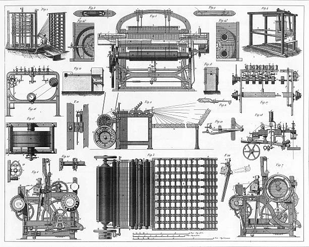 Weaving Equipment Engraving Engraved illustrations of Weaving Equipment from Iconographic Encyclopedia of Science, Literature and Art, Published in 1851. Copyright has expired on this artwork. Digitally restored. loom photos stock illustrations