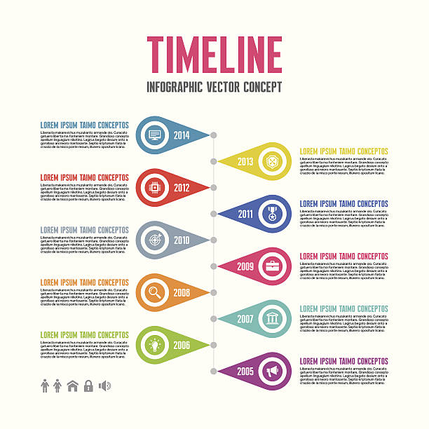 160+ Past And Present Infographic Stock Illustrations, Royalty-Free ...