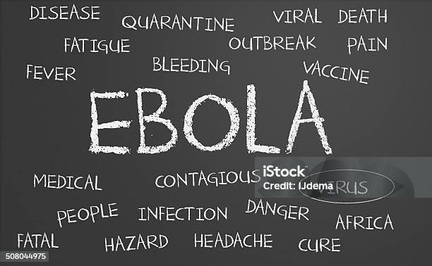 Ebola Word Cloud Stock Photo - Download Image Now - Africa, Alertness, Bacterium