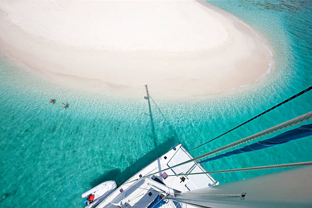 view of Sandy Spit, BVI from the catamaran's mast