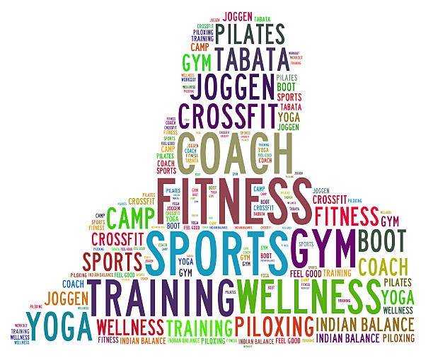 istock fitness word cloud 508051567