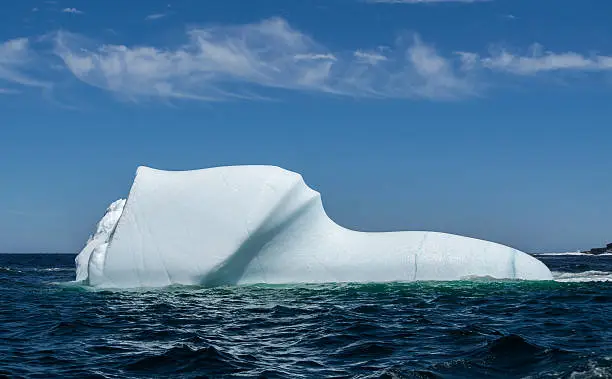 Photo of Newfoundland Iceberg Fills Frame