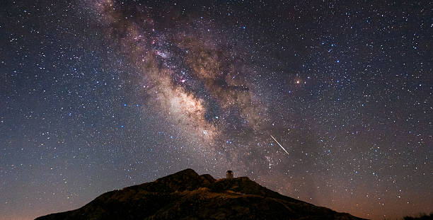 The milky way and a shooting star